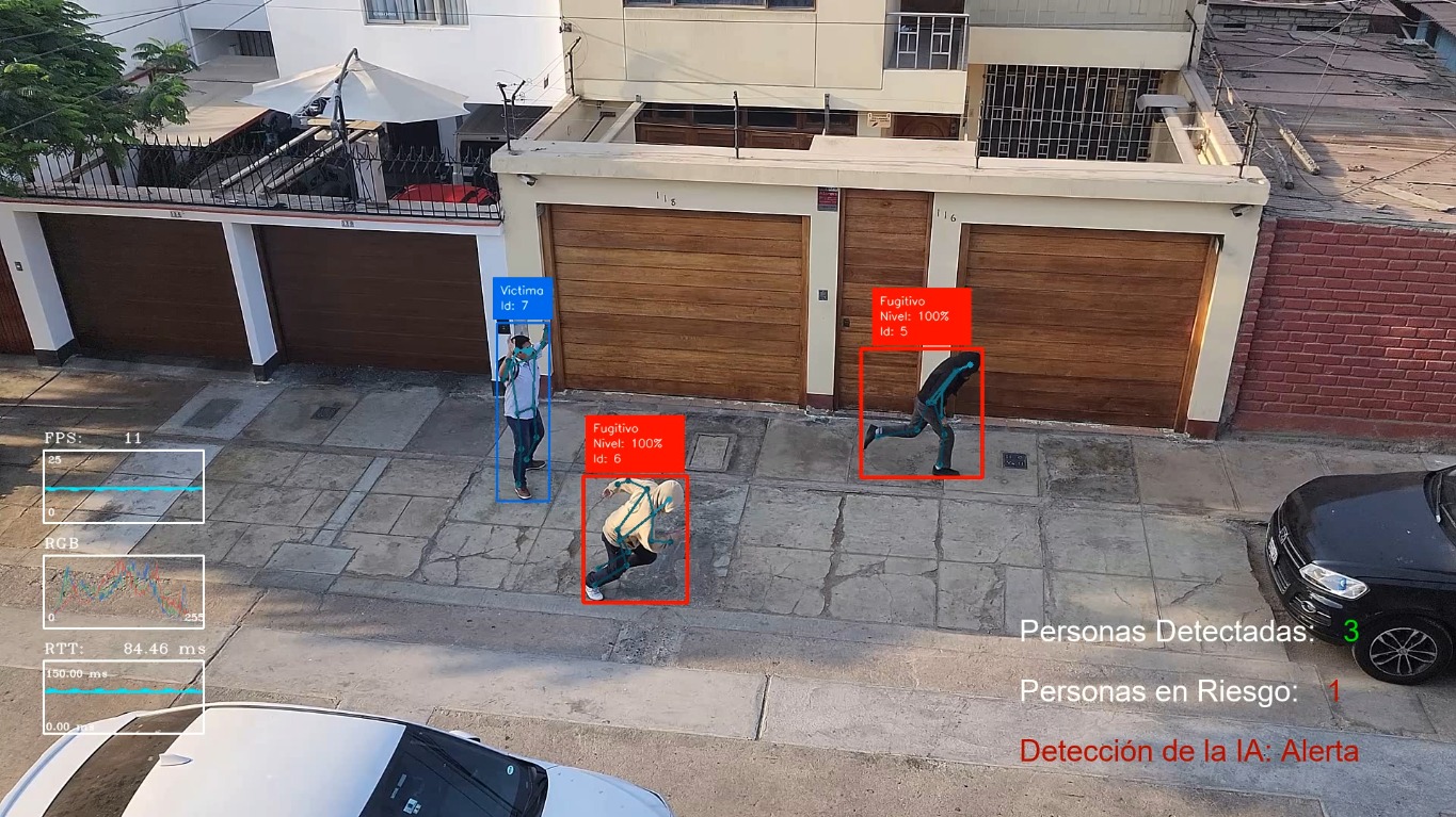 Demostración de HARKAI